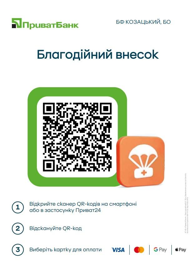 QR